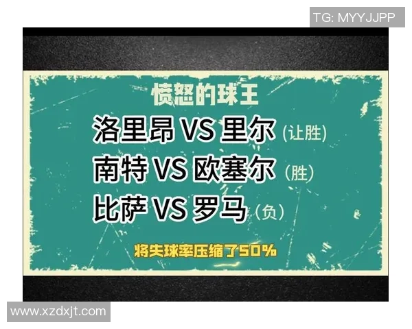 2019年洛里昂对阵欧塞尔比赛前瞻与胜负预测分析
