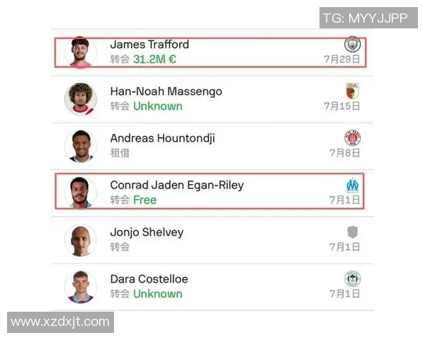 伯恩利与曼联历史交锋记录分析及战绩回顾 伯恩利与曼联历史交锋记录分析及战绩回顾