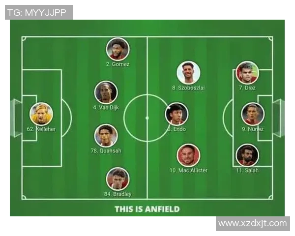 利物浦与谢菲联主力阵容分析及比赛前瞻展望 利物浦与谢菲联主力阵容分析及比赛前瞻展望