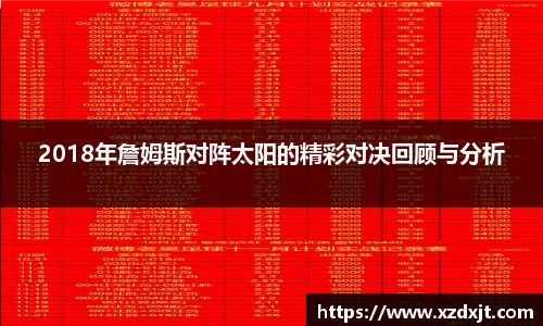 2018年詹姆斯对阵太阳的精彩对决回顾与分析